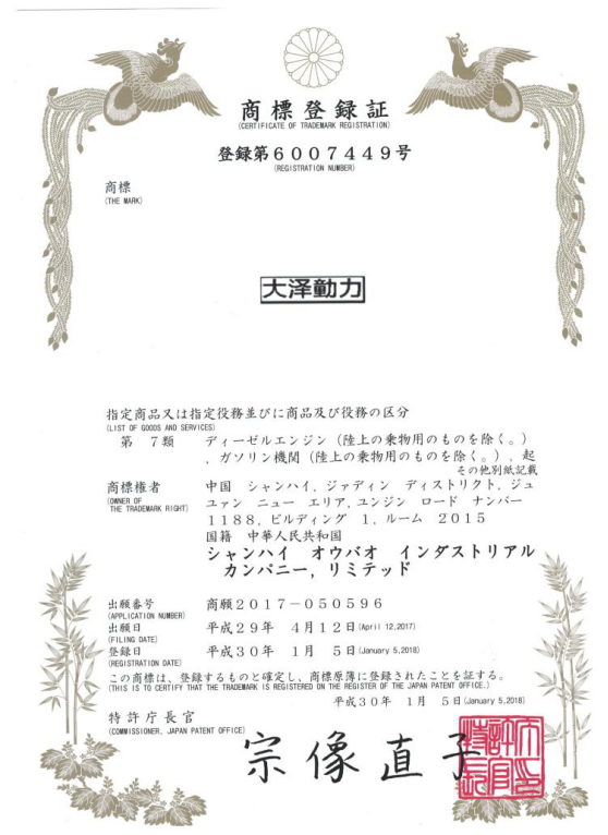 商标登录证